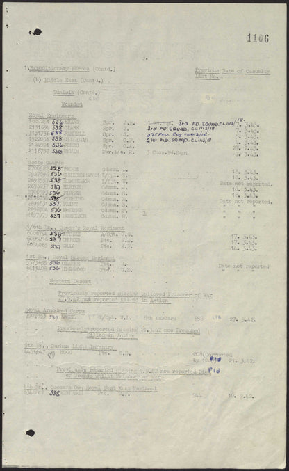 4th Queen’s Own Royal West Kent Regiment DIED POW TOBRUK 1942 WW2 Medals Fulham