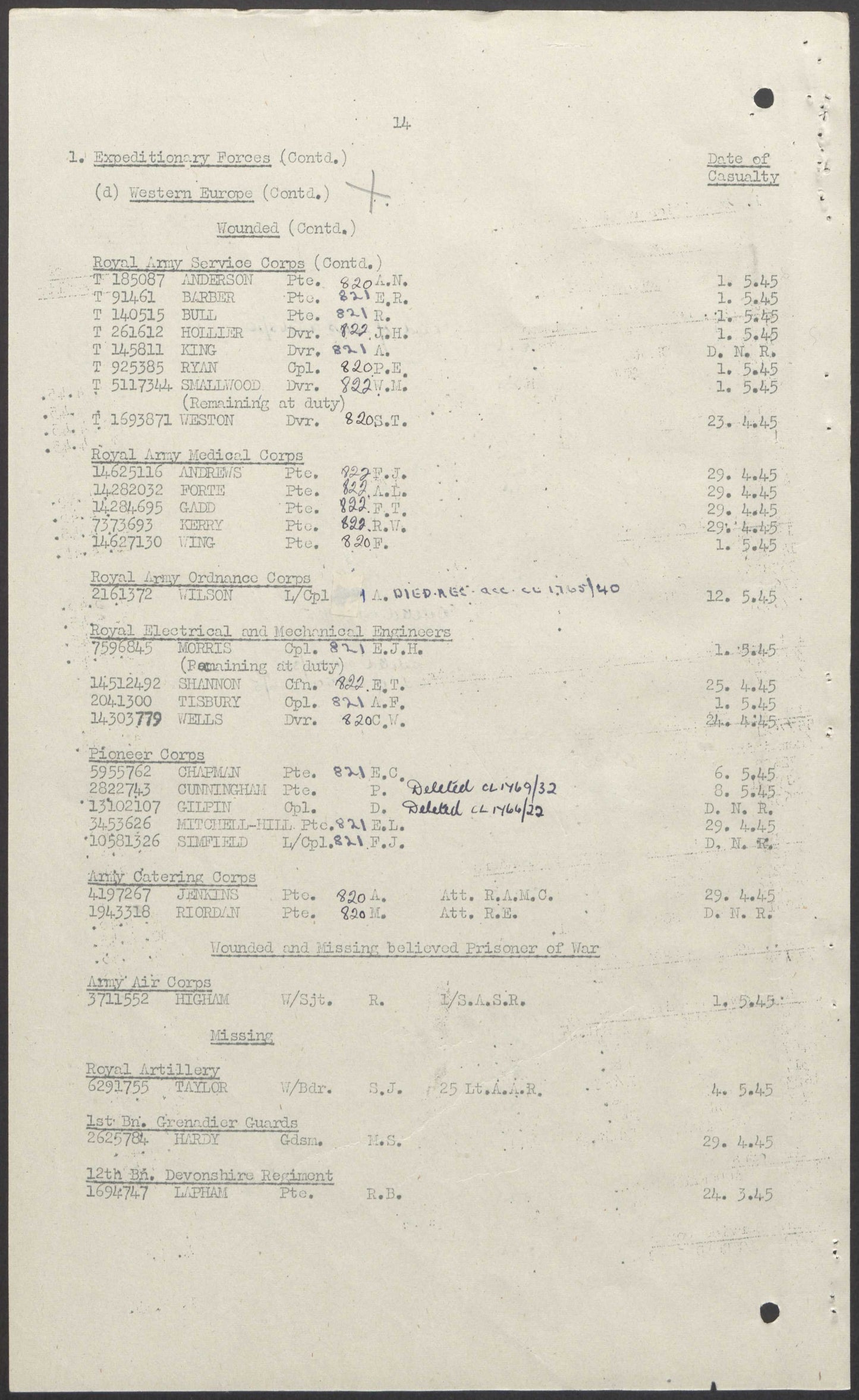Royal Electrical and Mechanical Engineers WIA 1945 WW2 British Medal Group REME