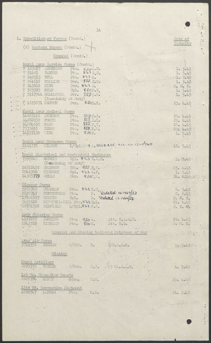 Royal Electrical and Mechanical Engineers WIA 1945 WW2 British Medal Group REME
