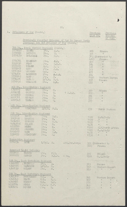 East Yorkshire Regiment POW North Africa 1942 WW2 Medal Group Long Service Company Sergeant Major