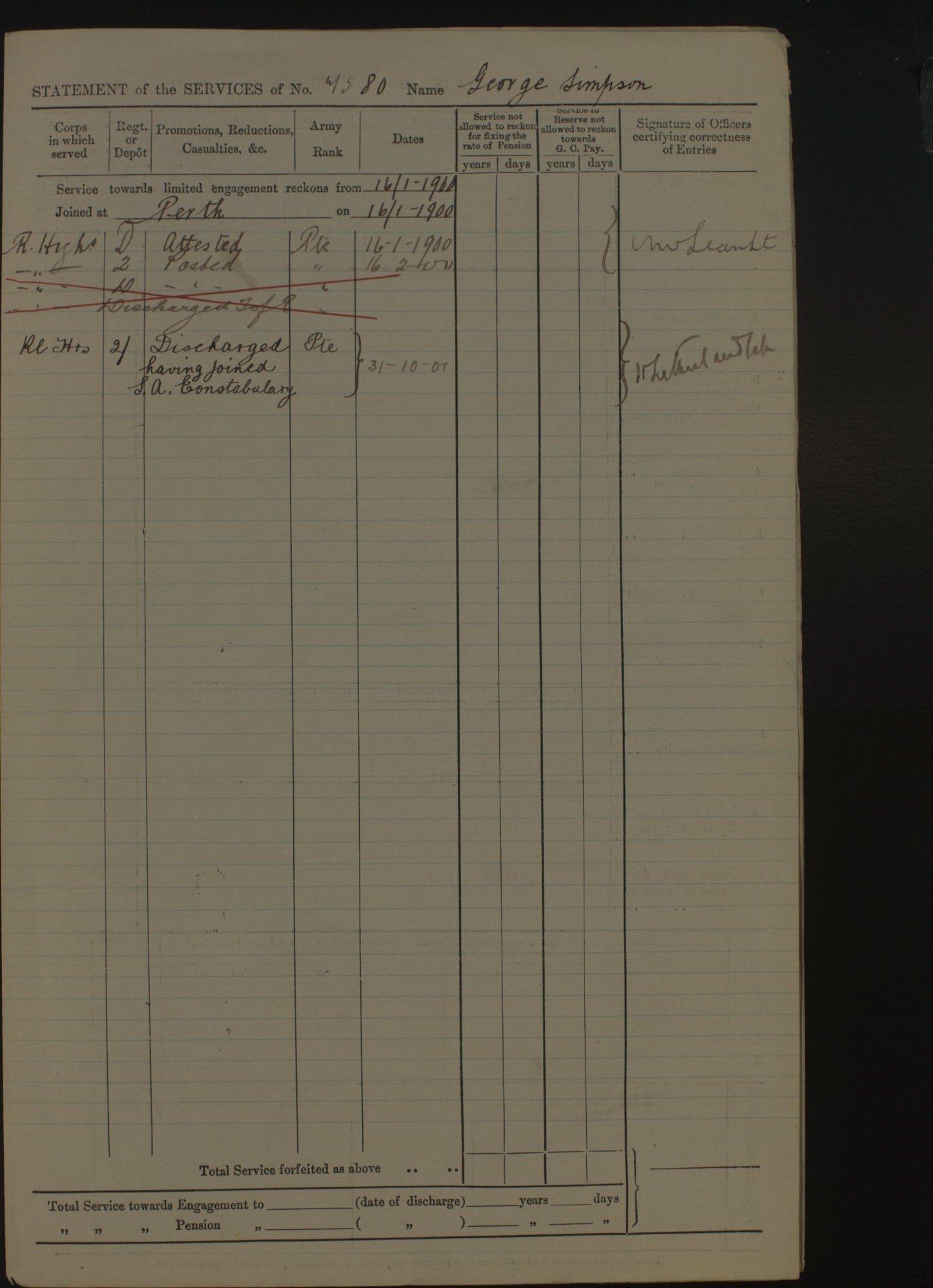 Black Watch (Royal Highlanders) - Killed in Action H.M.S. Goliath Gallipoli 1915 RN - Boer War Queen's South Africa Medal - From Ellon, Aberdeenshire