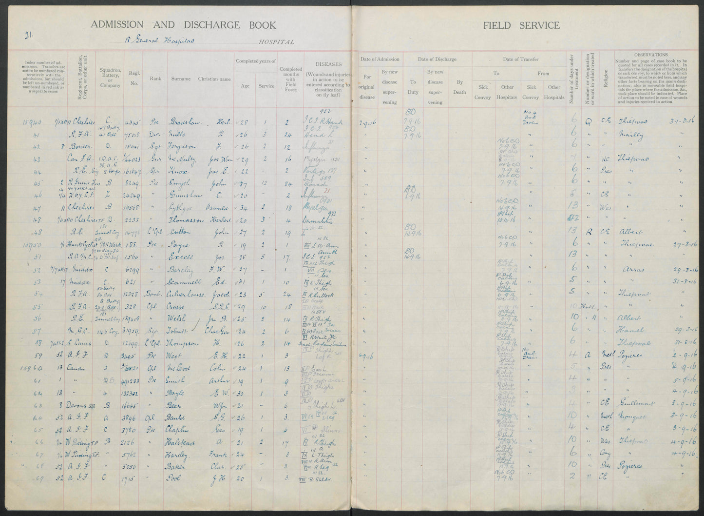 Middlesex Regiment - Wounded in Action Somme 1916 - Balham London - WW1 Medals Shooting Medal France