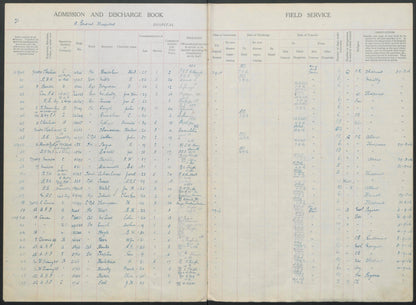 Middlesex Regiment - Wounded in Action Somme 1916 - Balham London - WW1 Medals Shooting Medal France