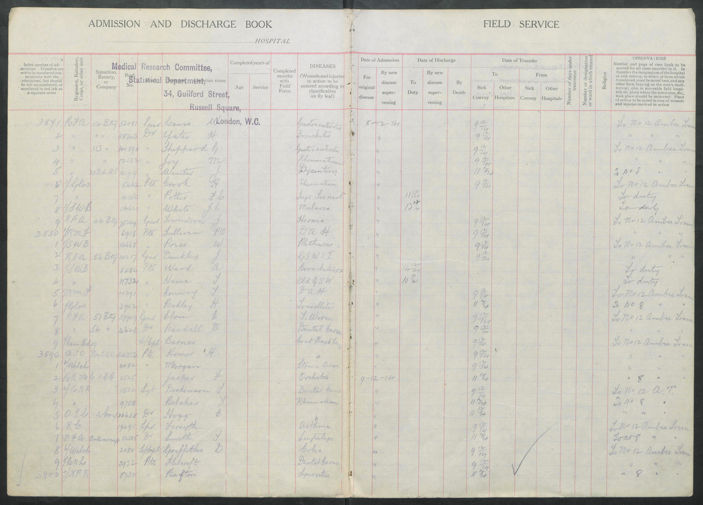 South Wales Borderers - 1914 Mons Star Medal Trio - Winterbourne Abbas, Dorset