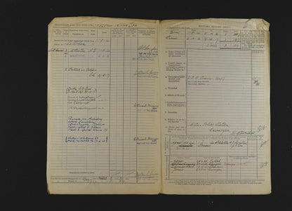 Scots Guards PIPER Killed in Action 1917 Police Constable Stranraer WW1 Medals