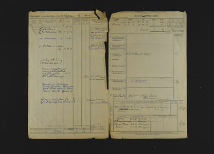 Scots Guards PIPER Killed in Action 1917 Police Constable Stranraer WW1 Medals