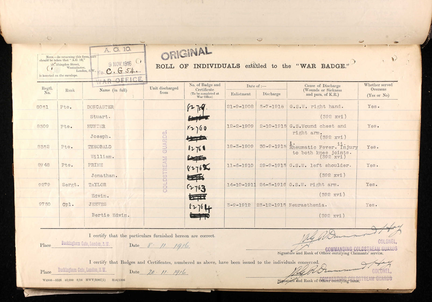Coldstream Guards - Twice Wounded in Action - 1914 Mons Star Victory Medal - Crook, Durham